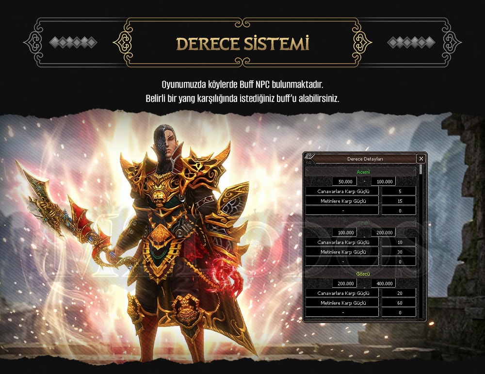 M2Lodos - Metin2 PvP Server