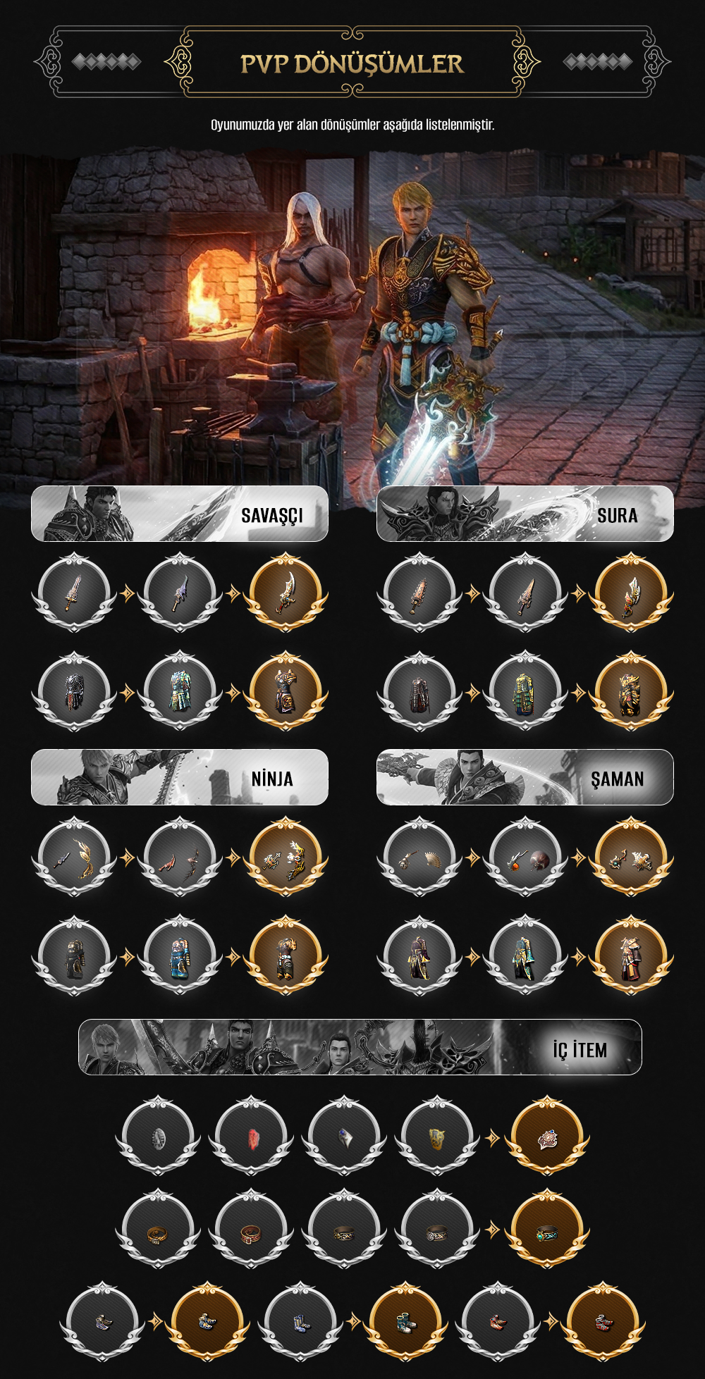 M2Lodos - Metin2 PvP Server