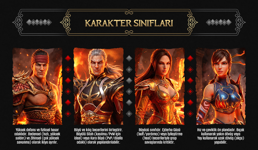 M2Lodos - Metin2 PvP Server