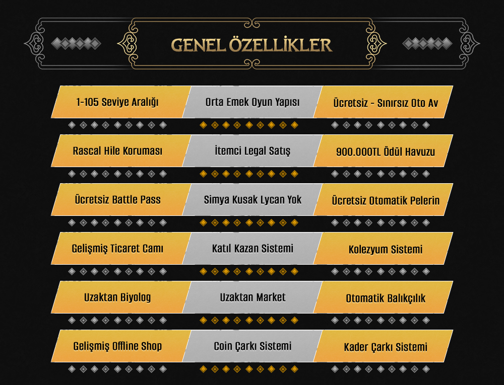 M2Lodos - Metin2 PvP Server