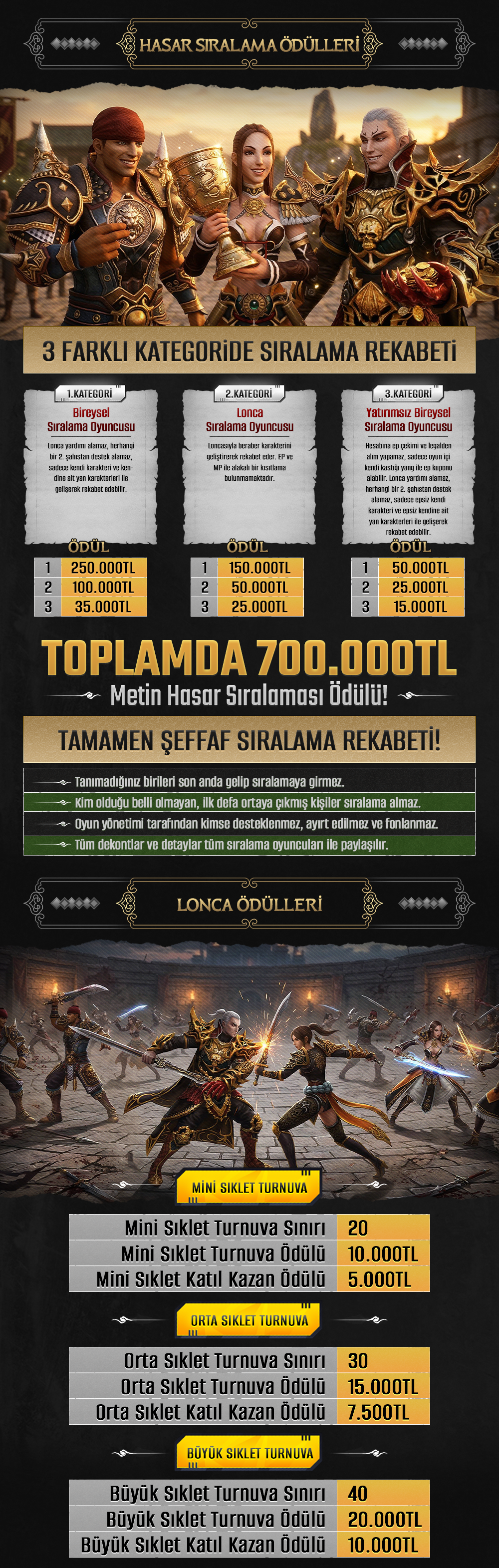 M2Lodos - Metin2 PvP Server